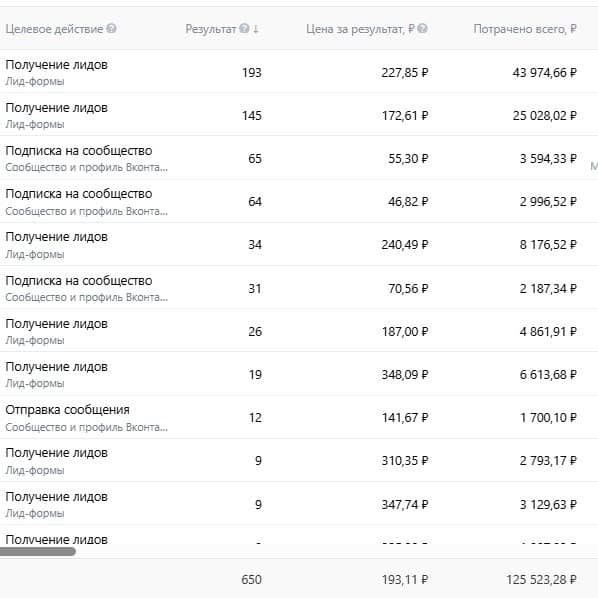 Кейс Иркутск